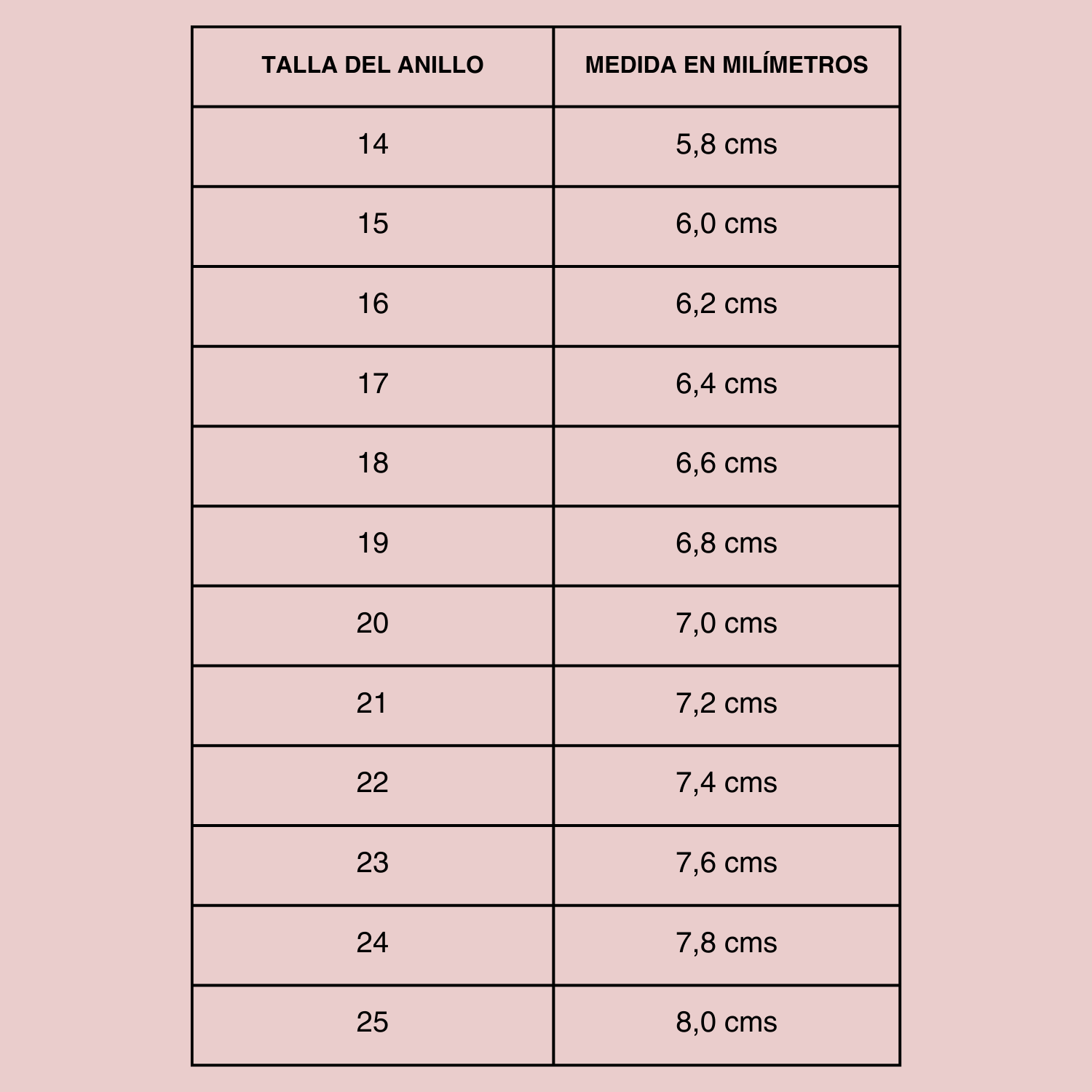 Talla de anillos según centímetros- Bisutería Lola